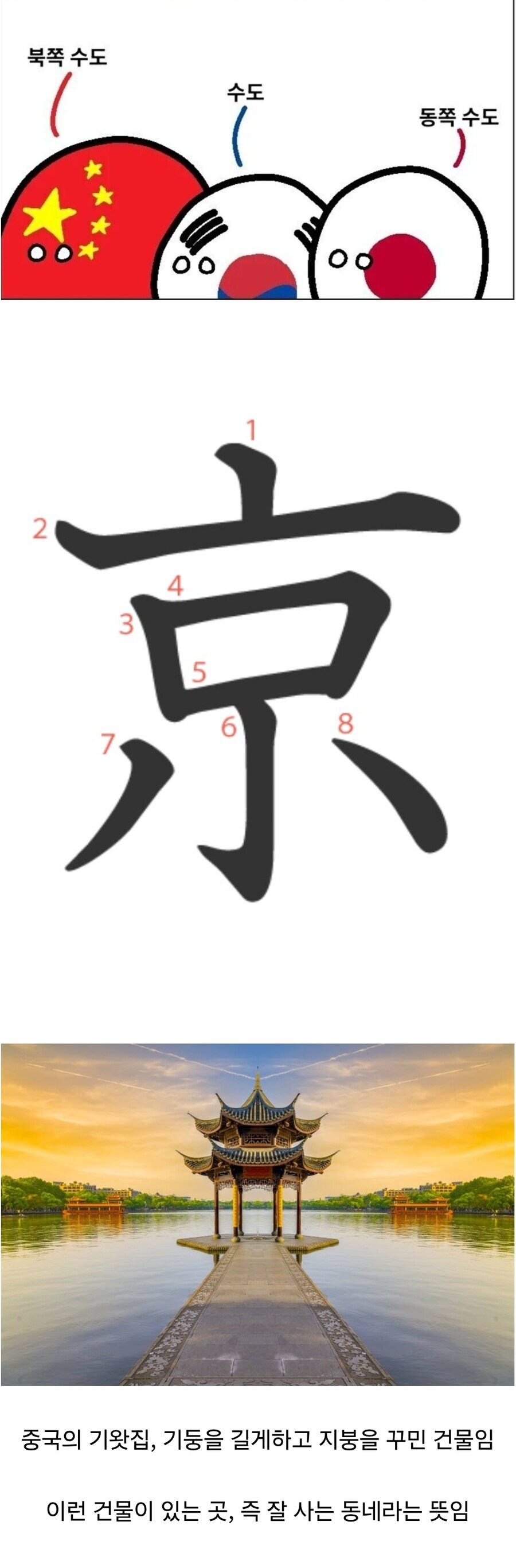 동아시아의 수도 이름이 가지는 의미_1.jpg