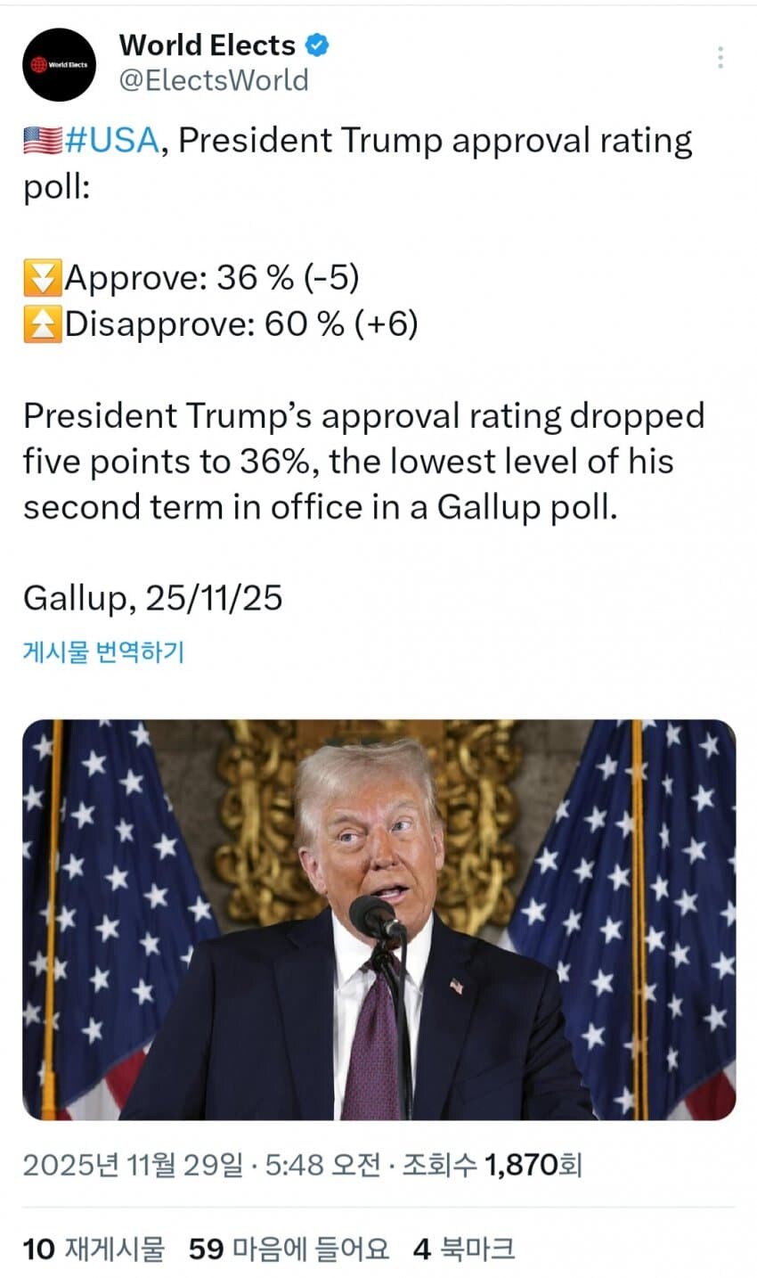 트럼프 지지율이 아직도 높다는게 뭔소리지_1.jpg