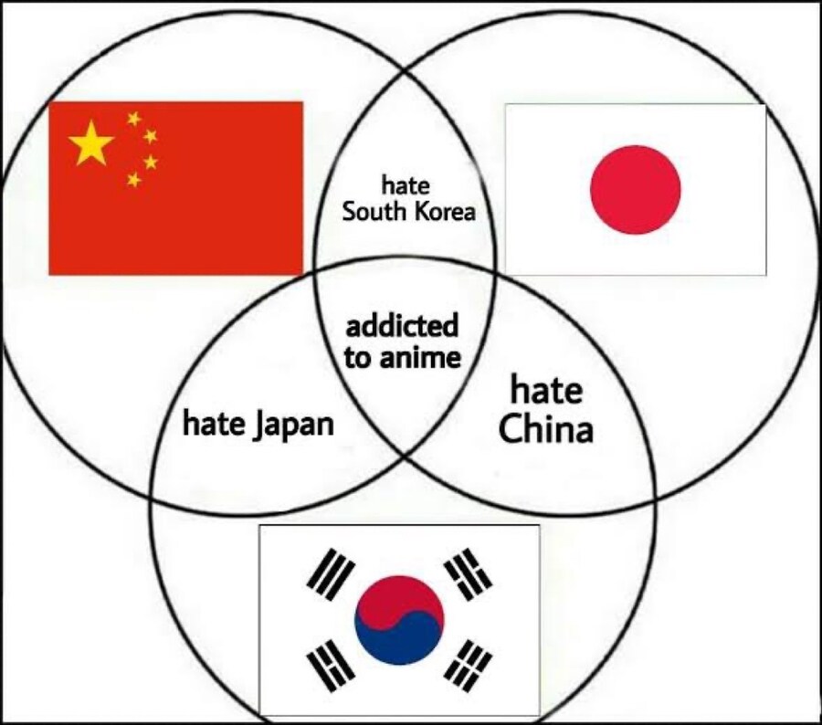 한중일 관계 요약_1.jpg