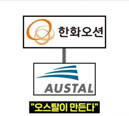 얼떨결에 일본 기술 쏙 빼먹게 된 한국.jpg_32.jpg