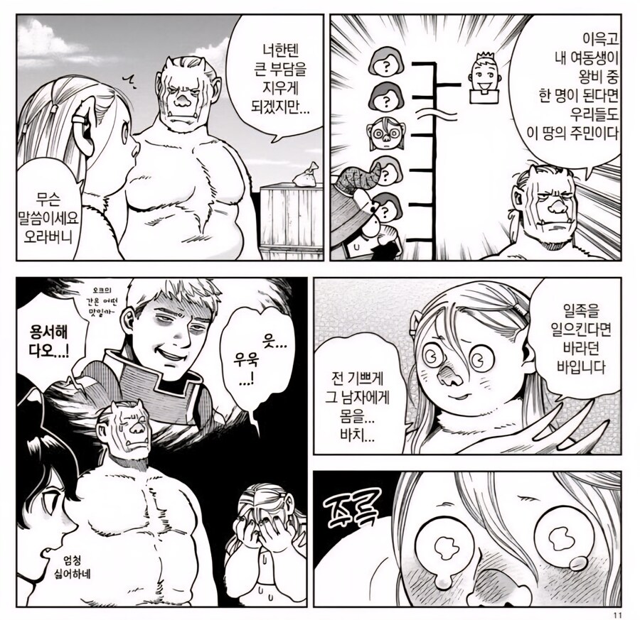 던전밥) 암컷 오크도 거르는 인간 수컷_1.jpg