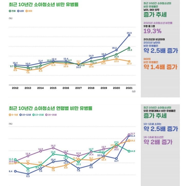 학생운동의 부활이 시급한 이유_1.png