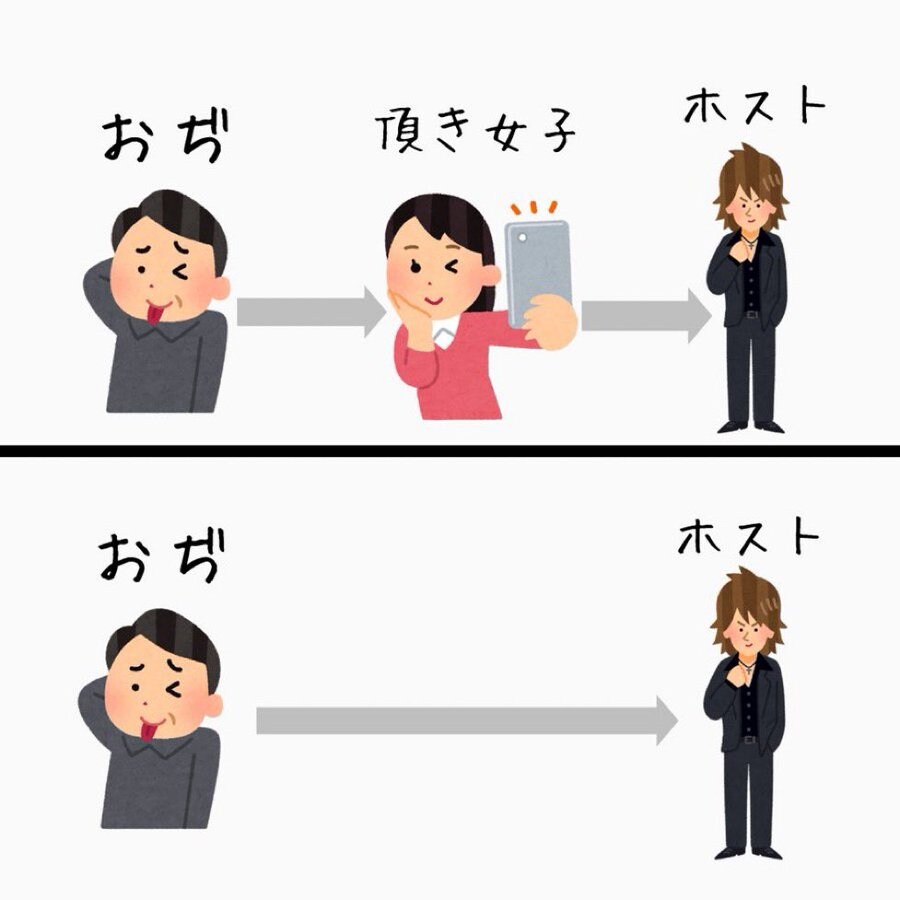 업소녀가 손님한테 돈 받아서 호스트에게 갖다바치잖아?_1.jpg