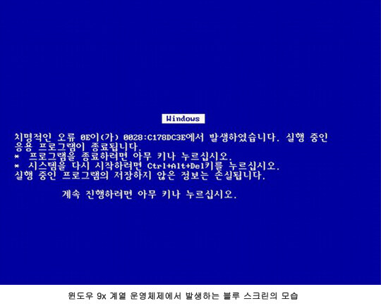 20여년전 컴퓨터하던 아이들에게 실패와 참을성을 가르치던 것_1.jpg