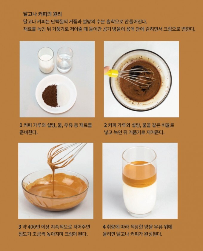 ㅁㅇ 최대한 부작용 덜하게 투약하는 방법_2.jpg