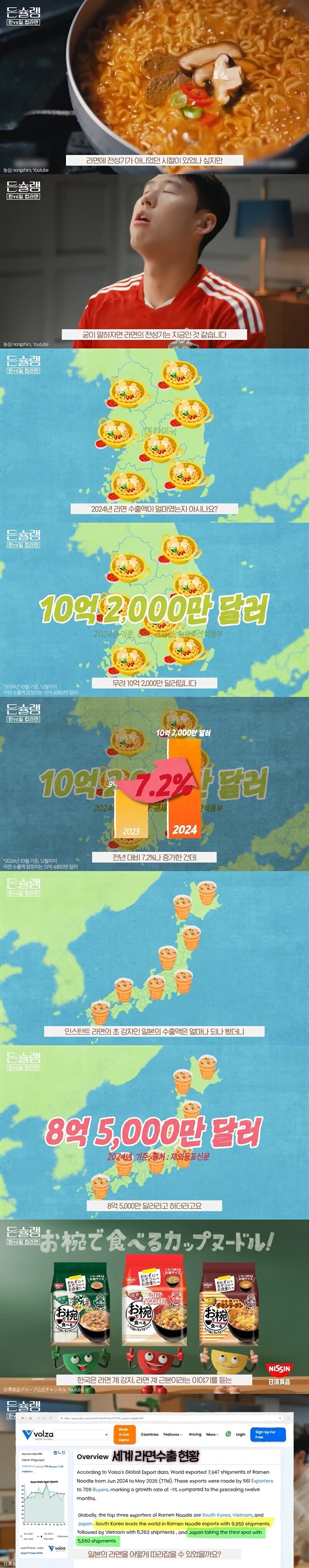 일본 라면 제친 한국 라면의 위엄.jpg_1.jpg