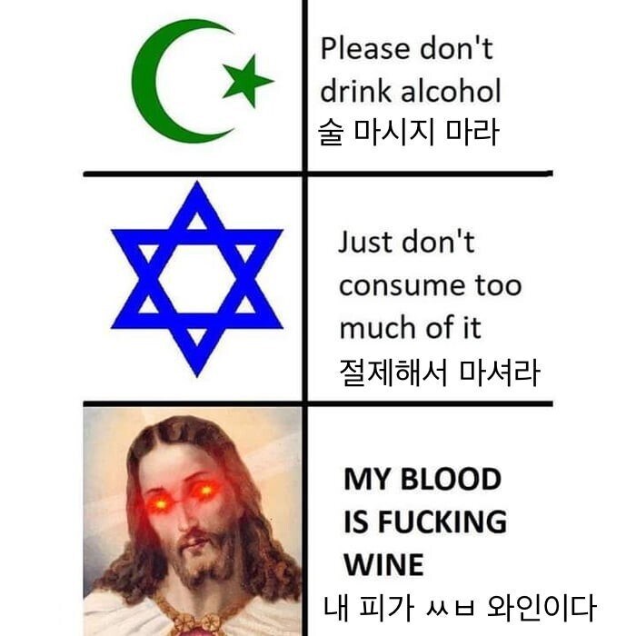 술에 대한 3가지 종교의 관점_1.jpg