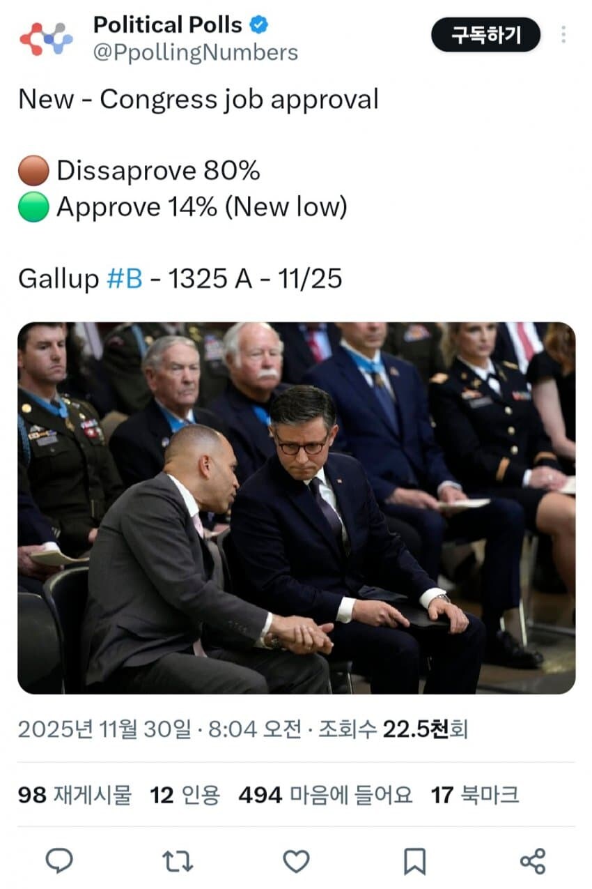 미국인들이 트럼프 보다 불만을 가지는 동네_1.jpg