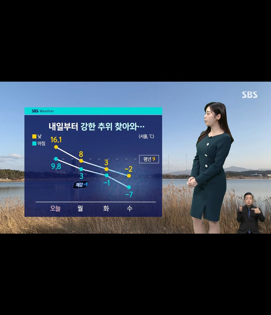 다음주 날씨_1.jpg