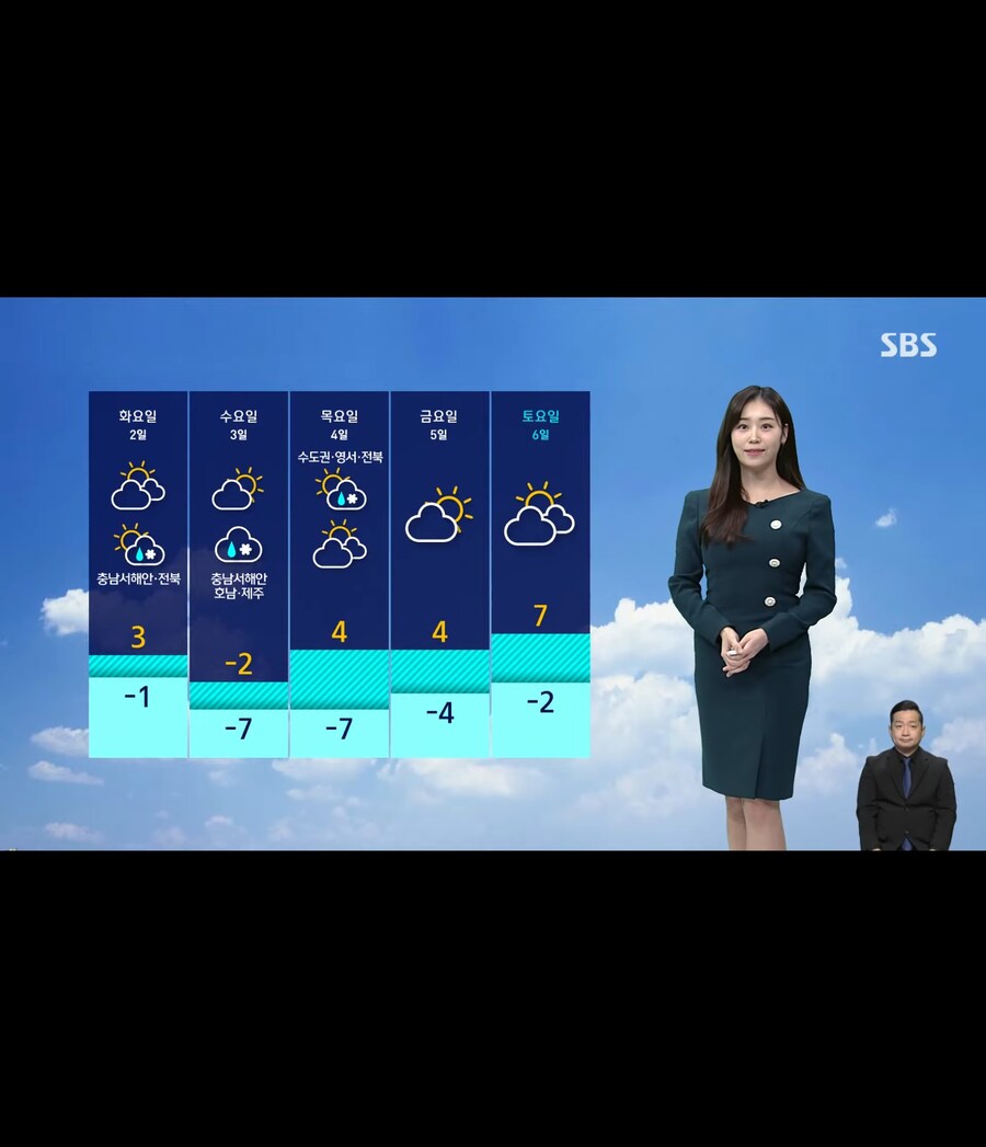 다음주 날씨_4.jpg