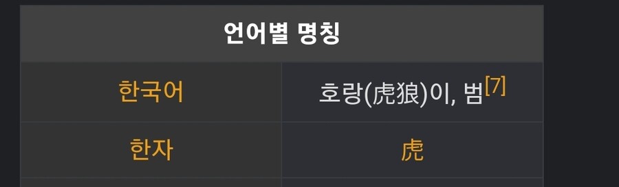 한국 호랑이에 대한 충격적인 진실.jpg_3.jpg