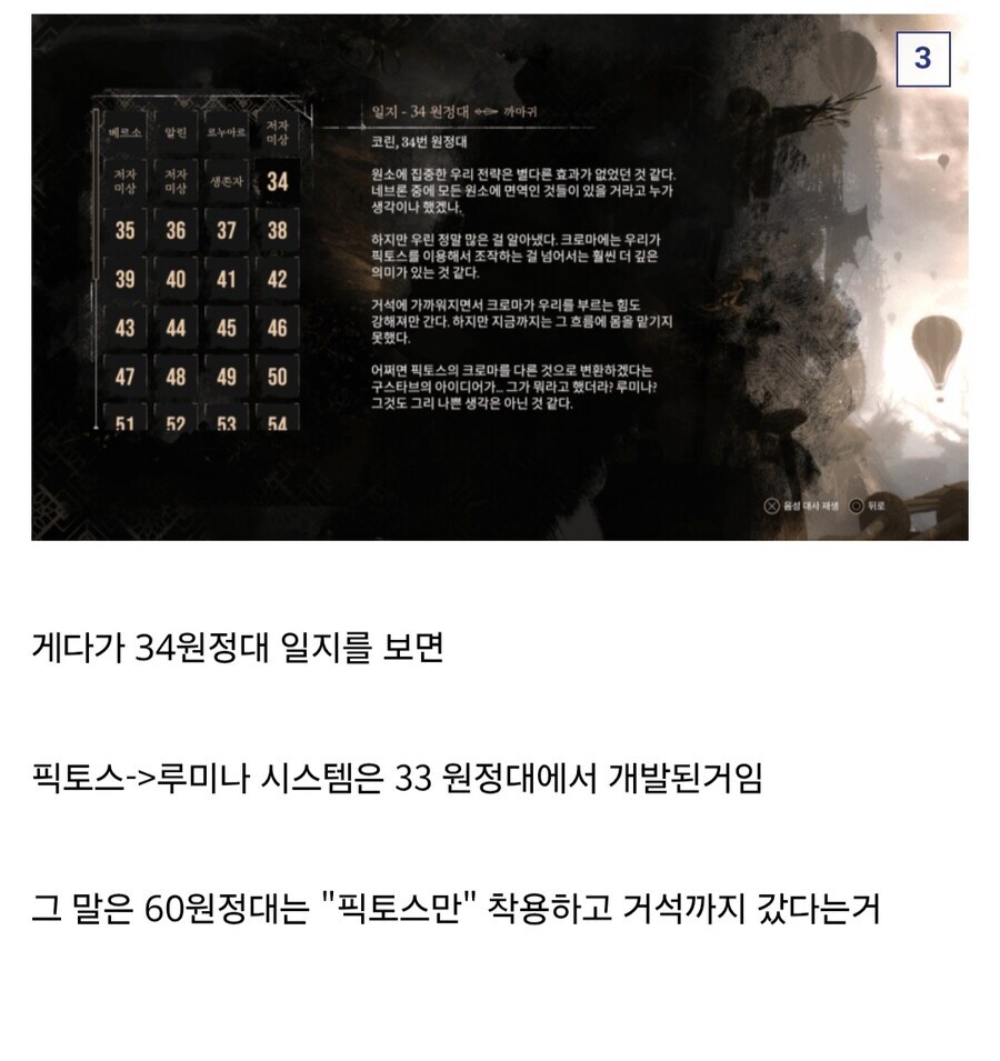 33원정대 일지를 봐야 알 수 있는 찐 최강자들 ㄷㄷㄷㄷ_5.jpg