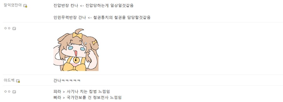 트릭컬) 칸나 반장 >>>>>> 성능도 구려보이고 짠내남_3.png