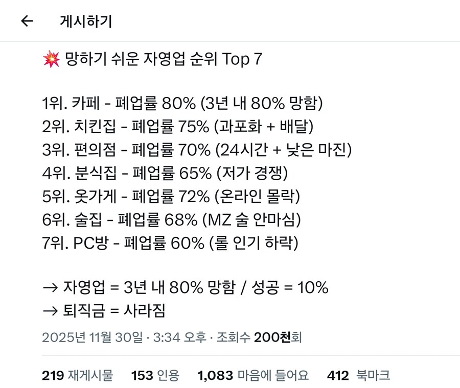 은퇴하고 자영업할까 생각날 때마다 조심해야 하는 이유_1.jpg