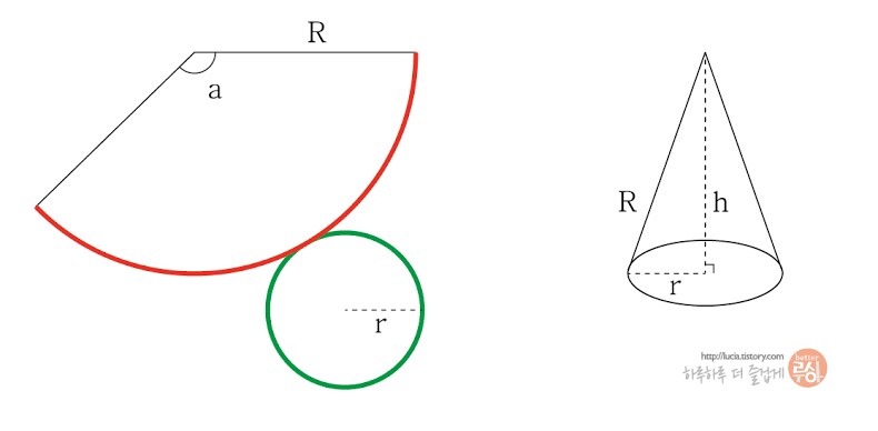나라에 산이 많으면 유리한 이유_1.png