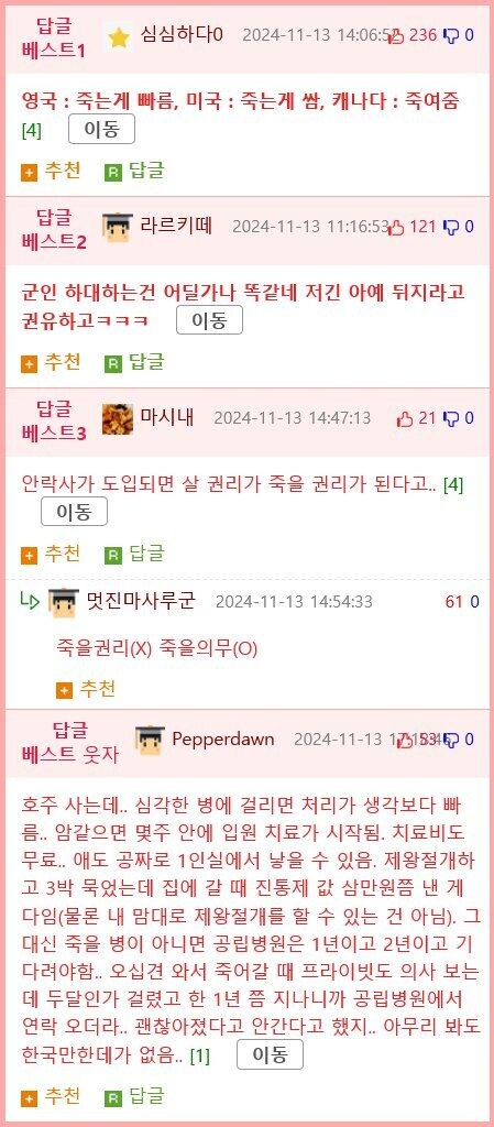 영미권 의료계 상황 jpg._3.jpg