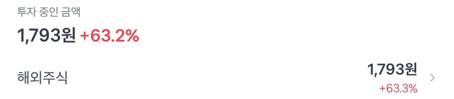 투자 수익률 60% 넘었다_2.jpg