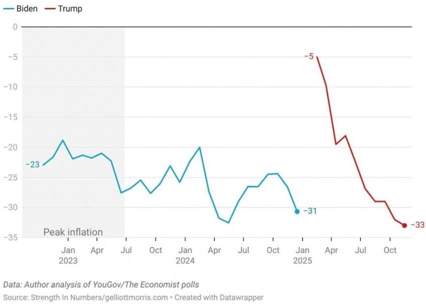 모든게 다 바이든 탓이다!_1.jpg