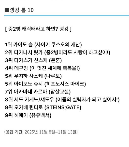 애니 속 중2병 캐릭터 랭킹 최신.ver_1.jpg