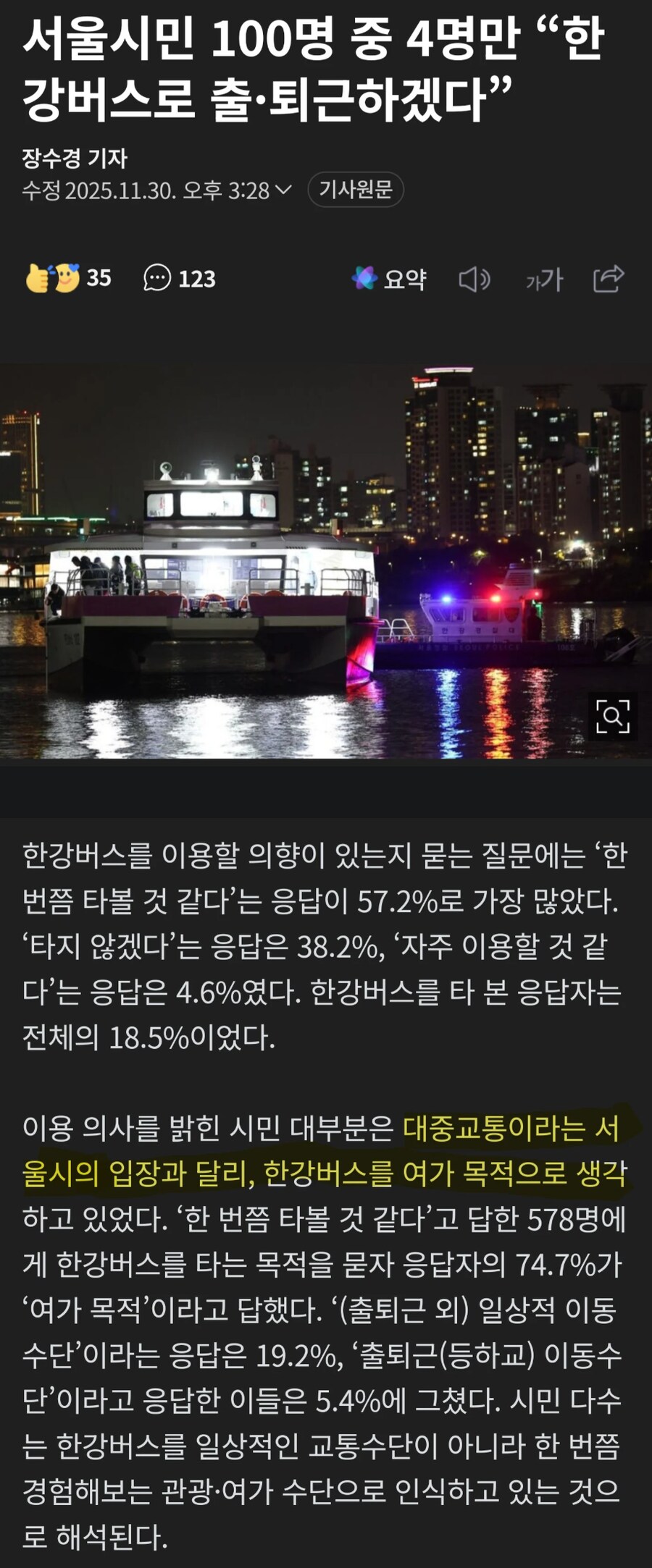 서울시민 4%