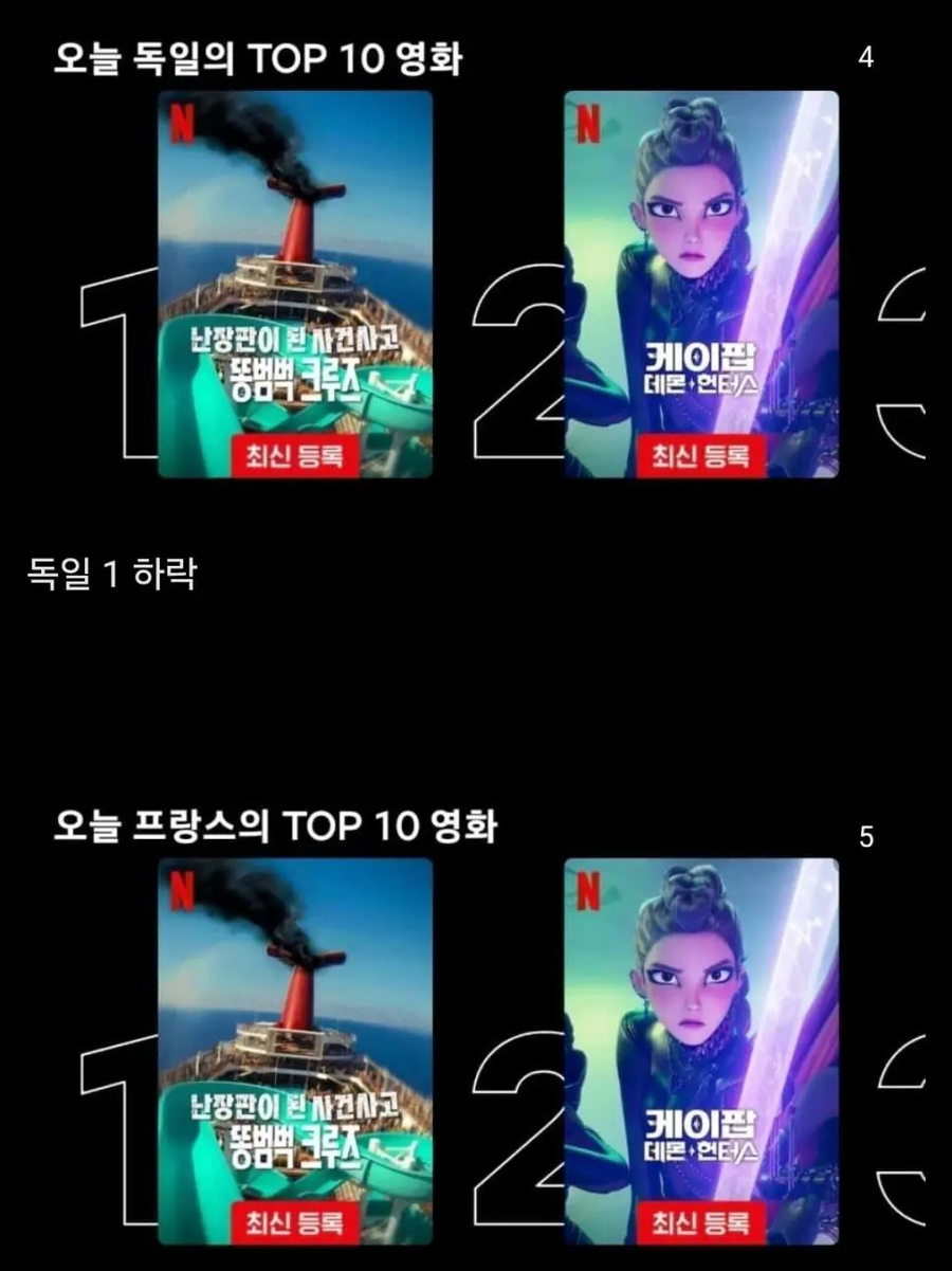 한때 케데헌을 제치고 1위 했었던 영화_1.webp