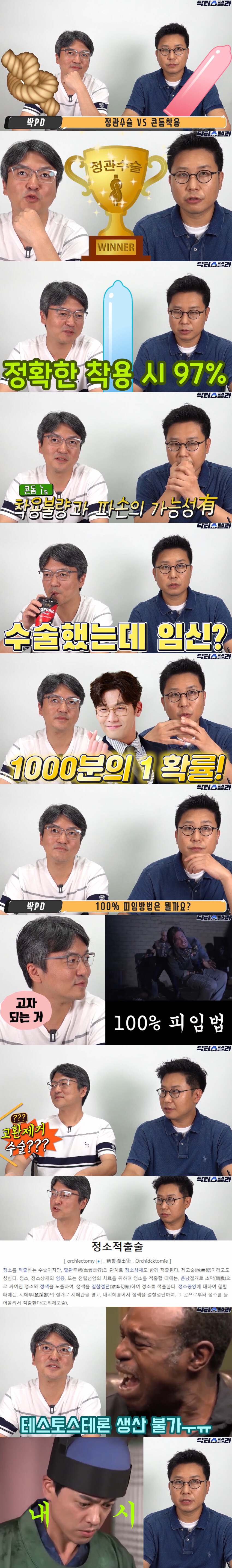 비뇨기과 의사가 말하는 100% 완벽 피임법_1.jpg