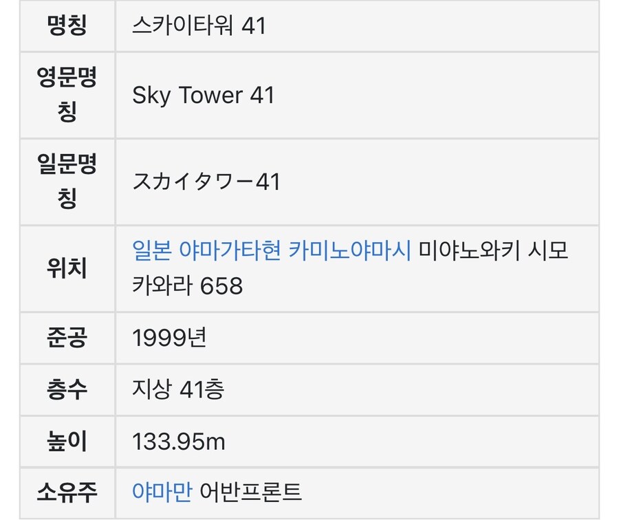 일본의 졸라 뜬금없는 킹본없는 건물_2.jpg