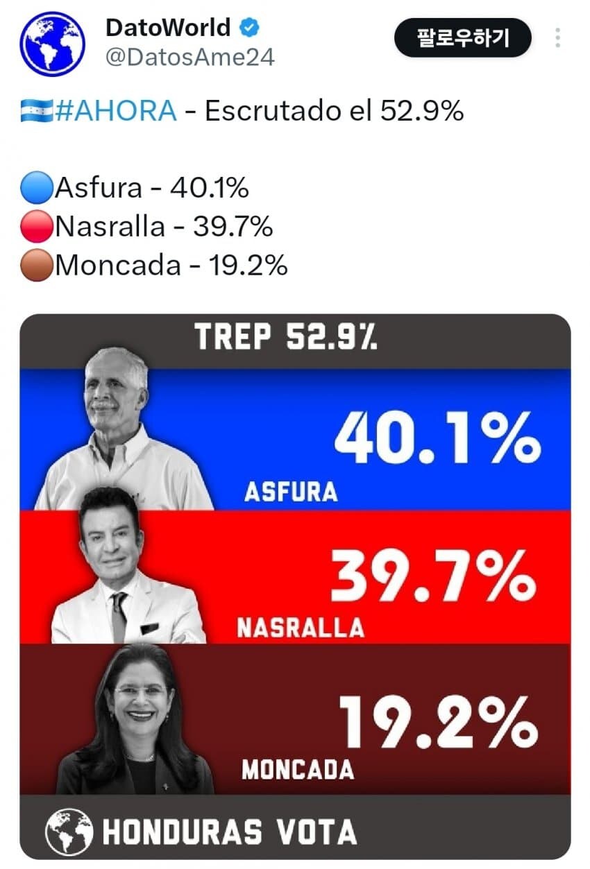 트럼프의 신나는 내정간섭_1.jpg