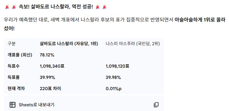 트럼프의 신나는 내정간섭_3.png