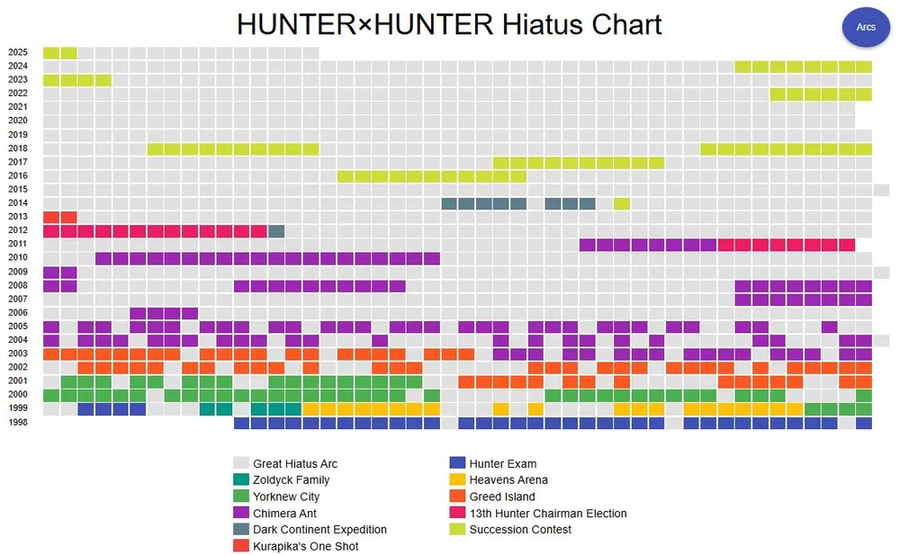 헌터X헌터) 말이 씨가 되버린 레오리오_3.webp