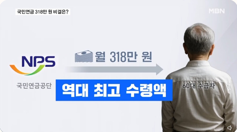 뉴스에서 말하는 국민연금 많이 받는 방법_4.jpg