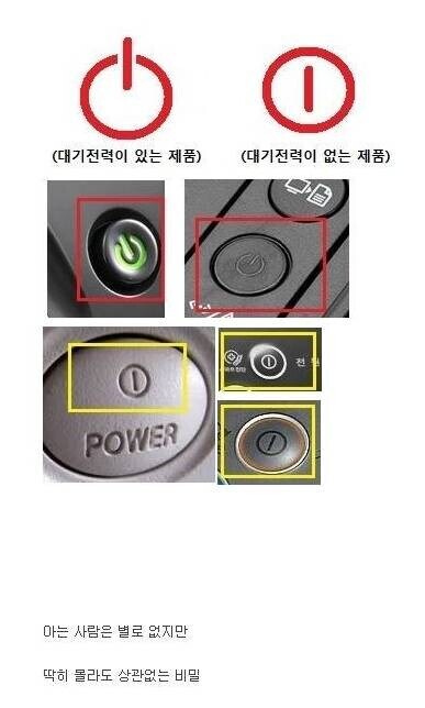 전원 마크는 2종류가 있는데 서로 어떻게 다른가.jpg_1.jpg