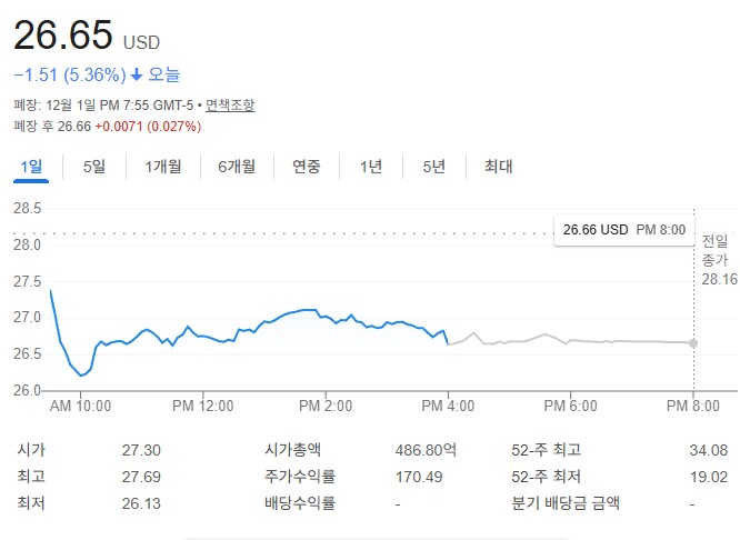 쿠팡 검머외의 회피기동._2.png