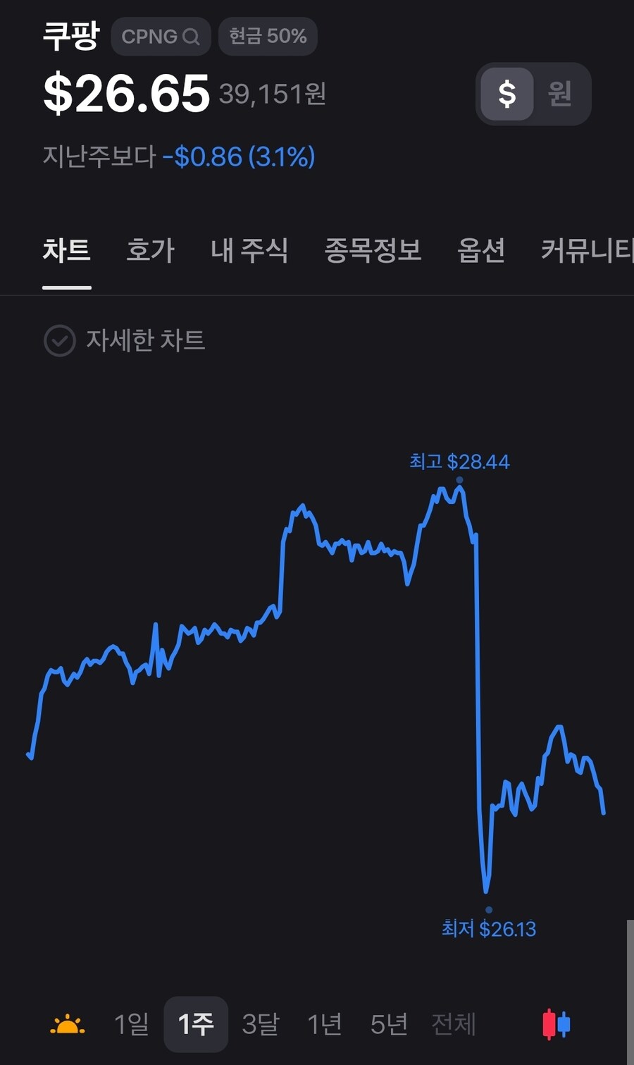 쿠팡: ㅋㅋㅋㅋㅋㅋㅋㅋㅋㅋ_1.jpg