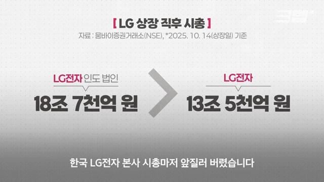 마케팅 잘하는 LG_4.png
