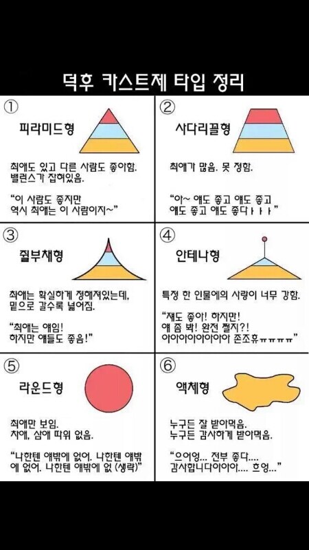 그림으로 보는 덕질 유형_1.png