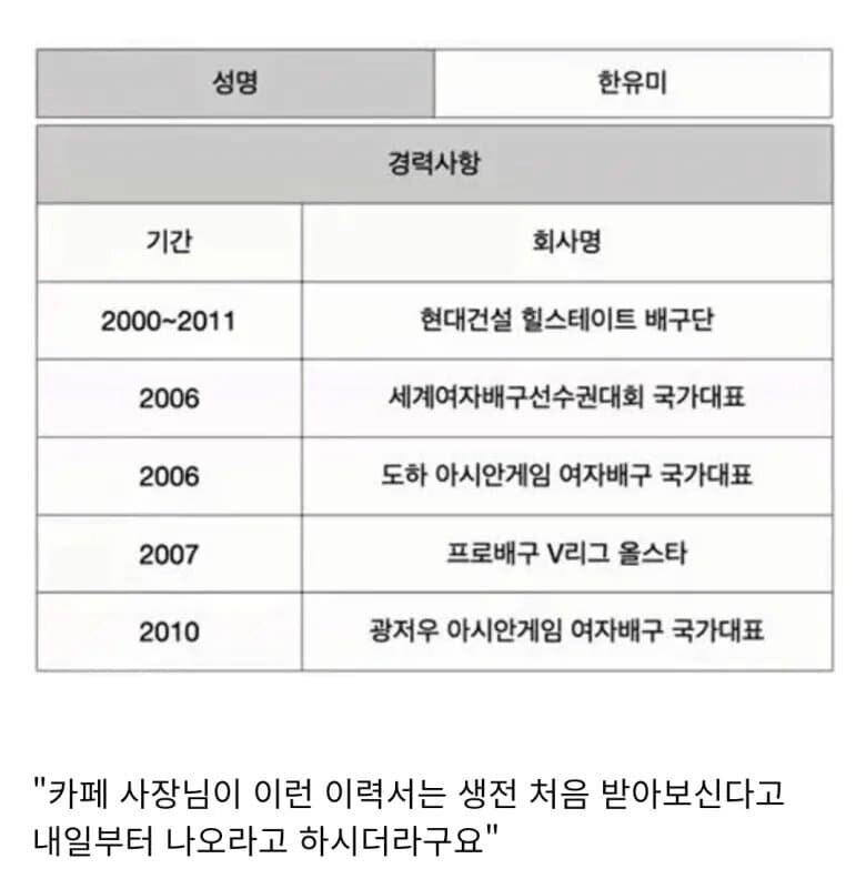 안 흔한 카페알바 이력서 .jpg_2.jpg
