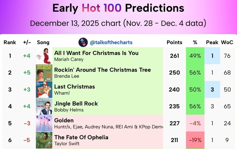 크리스마스 시즌은 어쩔 수가 없다_1.jpg