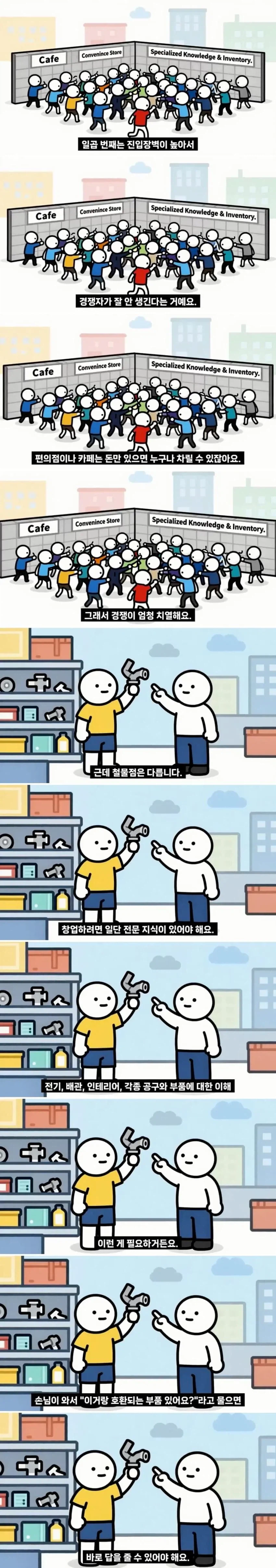 동네 철물점이 망하지 않는 이유_13.webp