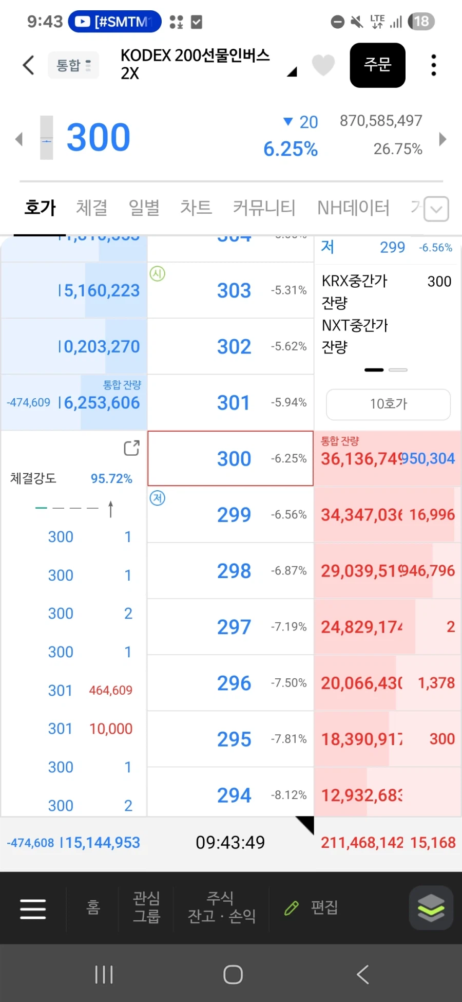 주식)불장에 못웃는 사람들:)_1.webp