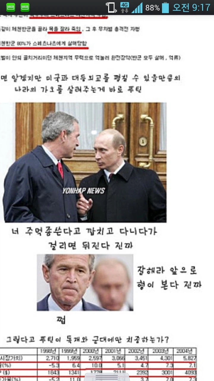 지금보면 그저 웃음만 나오는 푸틴짤_1.webp