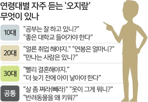 오지랖이다 vs 충고다_1.webp