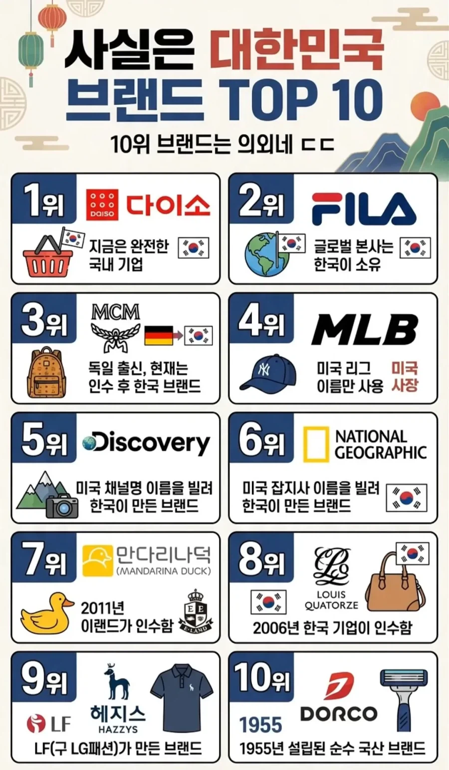 의외로 국내 기업인 회사들_1.webp