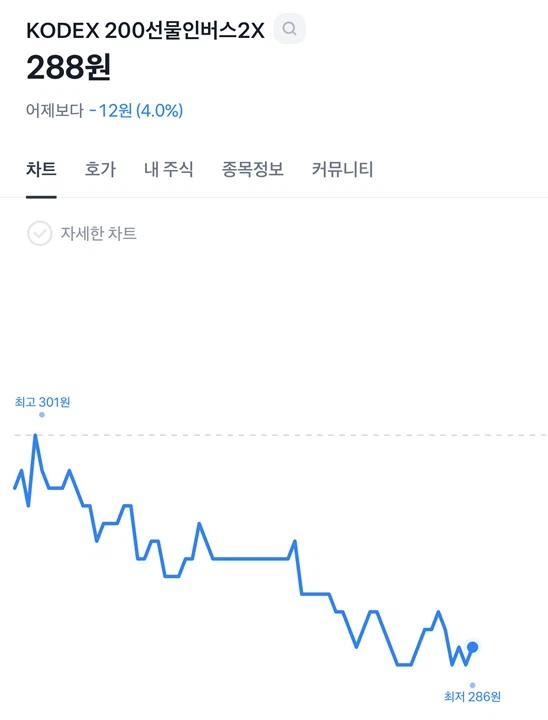 ???: KOSPI가 정말 별로인거 같아. !!!: 그럼 숏쳐_3.webp