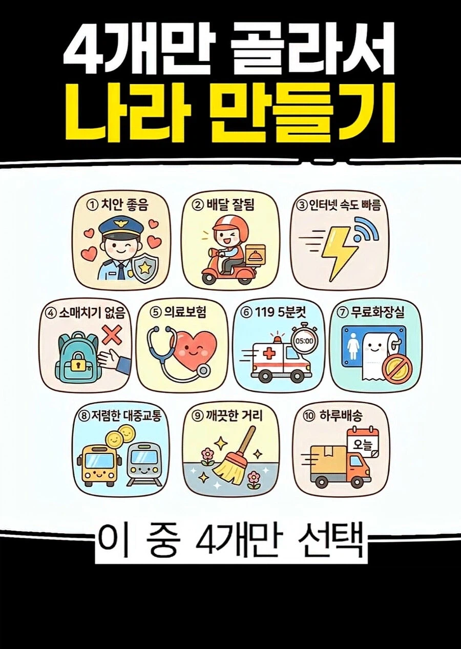 4개만 골라서 나라 만들기.jpg_1.webp