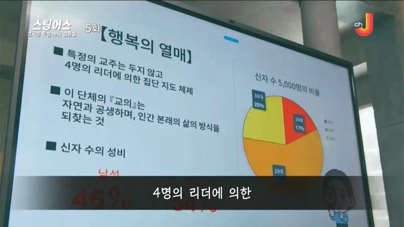 젊은 사람들 위주로 돌아가는 사이비종교의 정체_2.webp