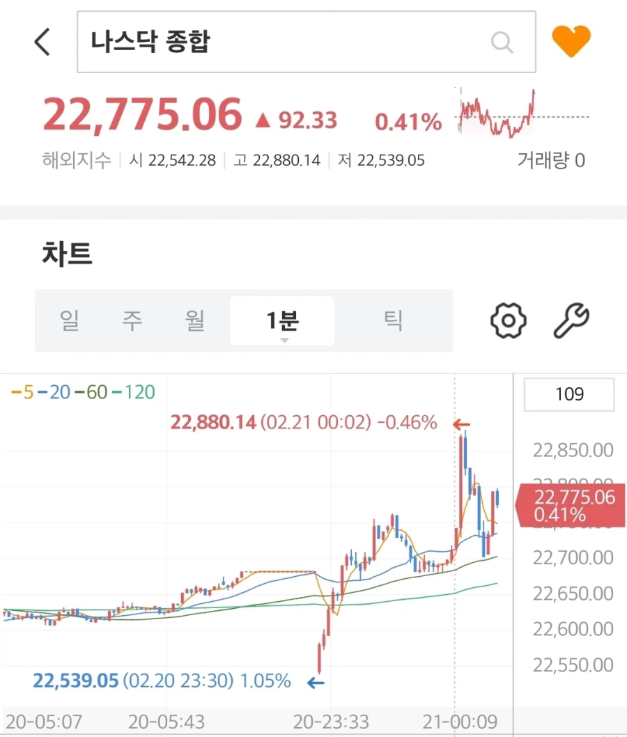 관세 위헌 판결에도 별 반응이 없는 이유_1.webp