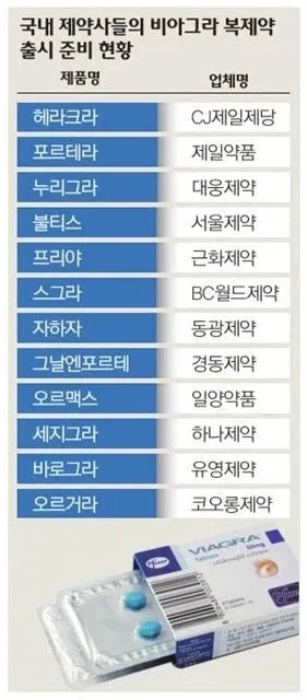 아파트 작명과 정반대 세계라는 제약 업계의 작명 센스.jpg_2.webp