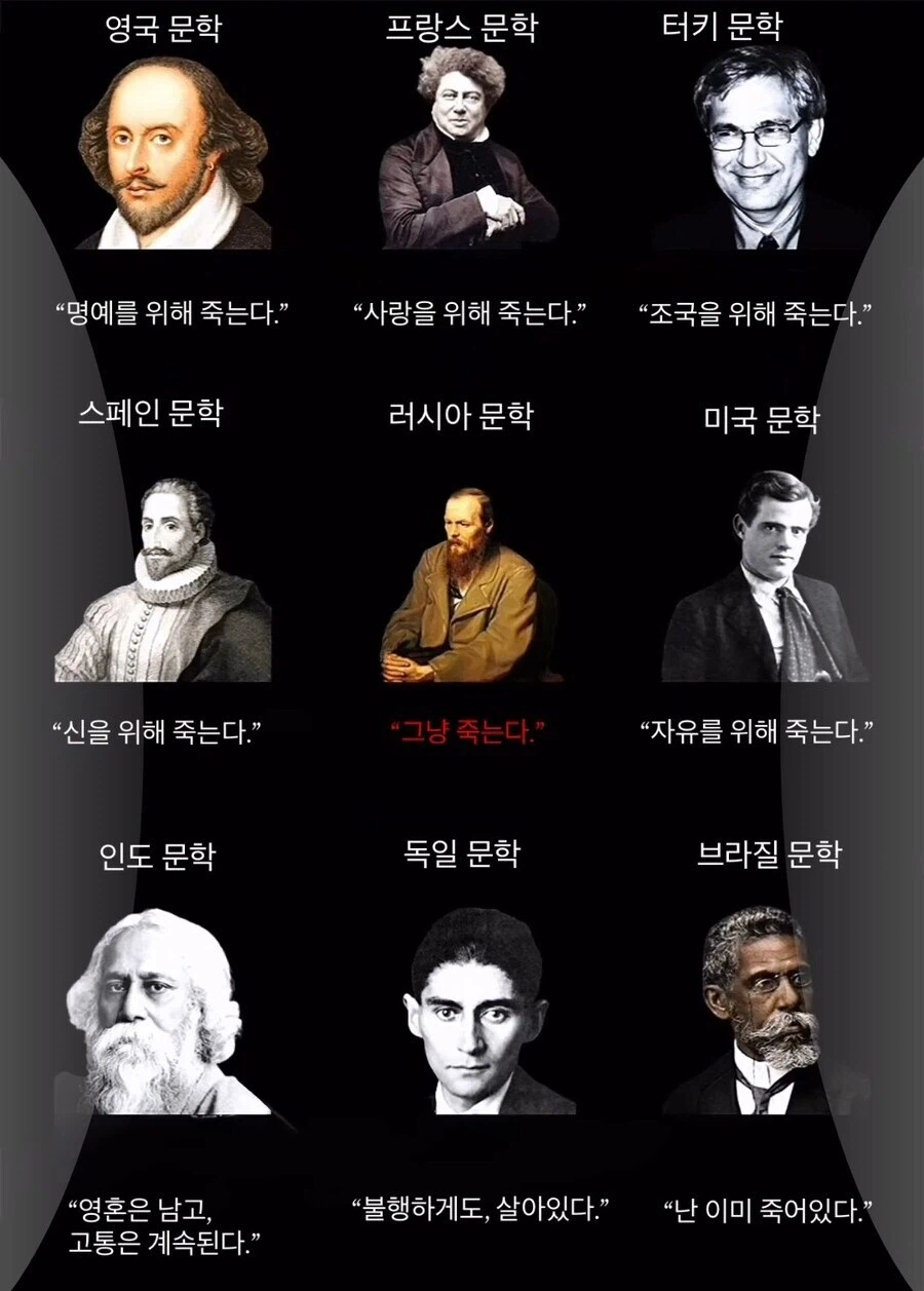 죽음에 대한 각 국가 작가들의 시선_1.webp