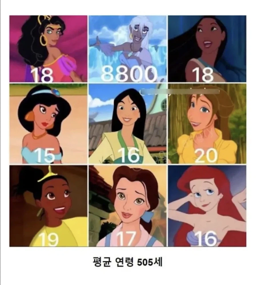그거 아냐 디즈니 프린세스 평균 연령대가 꽤나 높단 사실_2.webp